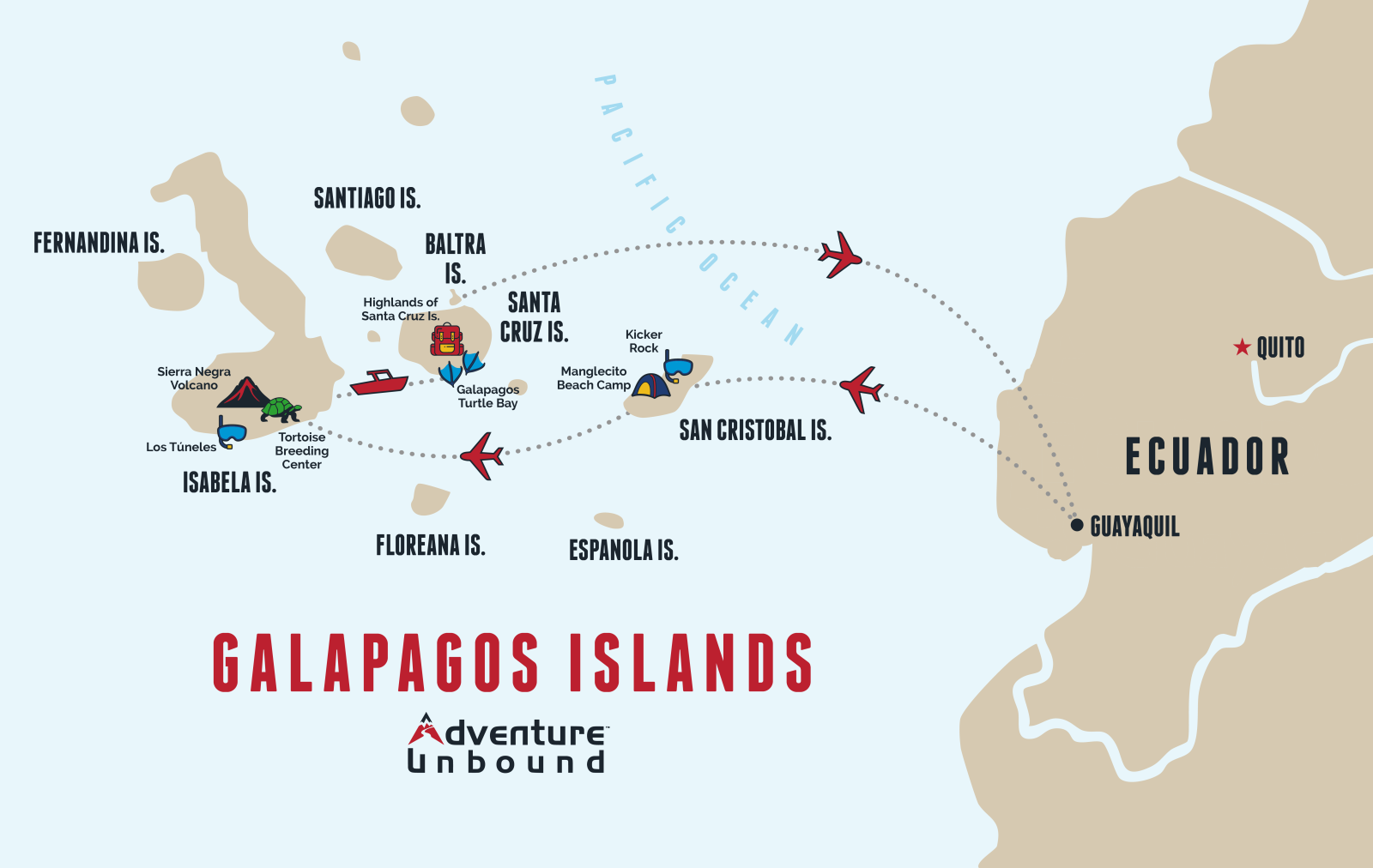 Galapagos Unbound itinerary map